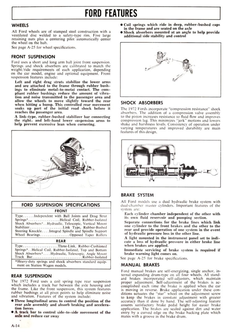 n_1972 Ford Full Line Sales Data-A14.jpg